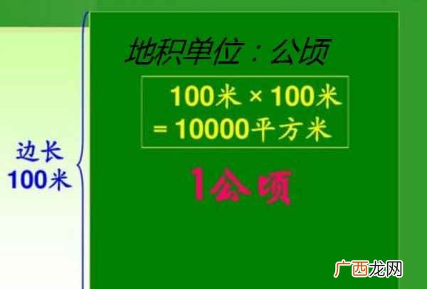 公制土地面积计量单位的换算关系 1公顷等于多少米