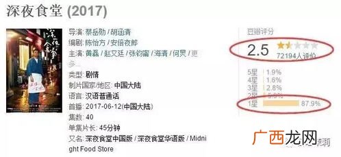 倒模是什么意思,倒模和翻模的区别？
