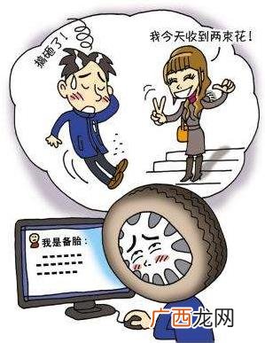 备胎是什么意思？感情备胎是什么意思？感情备胎的特征及作用