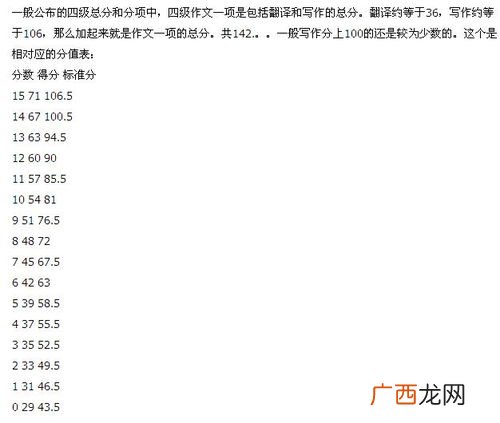 cet是什么意思,cet三级是什么意思？
