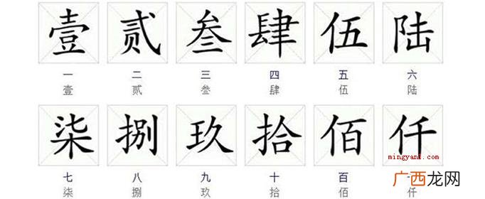 大写数字壹贰叁肆到拾百千万怎么写？
