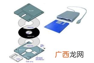fd是什么意思,fd的全称?