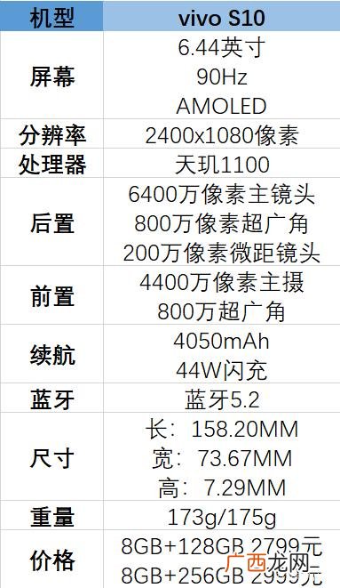 手机配置详细数据看值得买吗 vivos10参数详细介绍