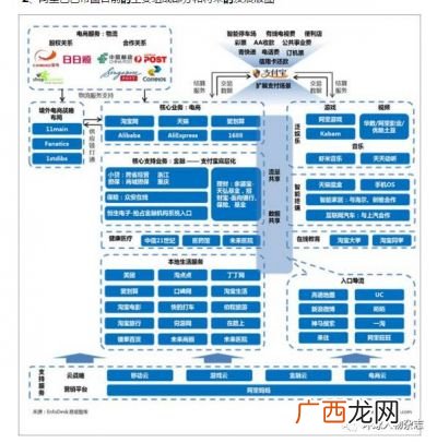 丰网速运和顺丰有什么关系,丰网速运是顺丰旗下的吗？