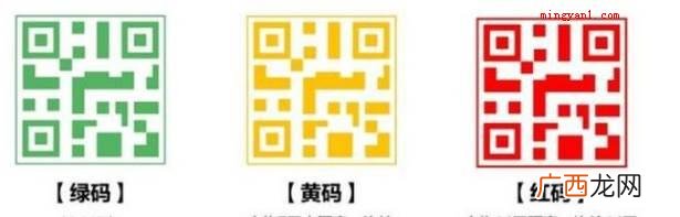 黑码健康码什么意思？