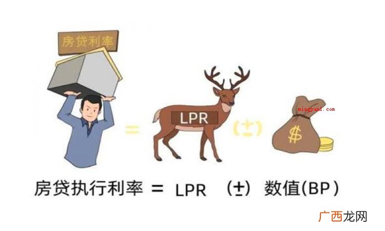 lpr定价基准转换是什么意思