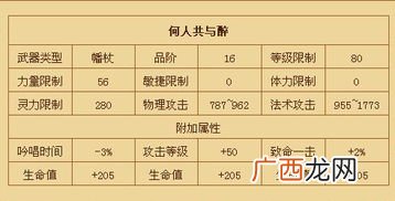yj是什么意思,钢筋工程中yj代表什么意思？