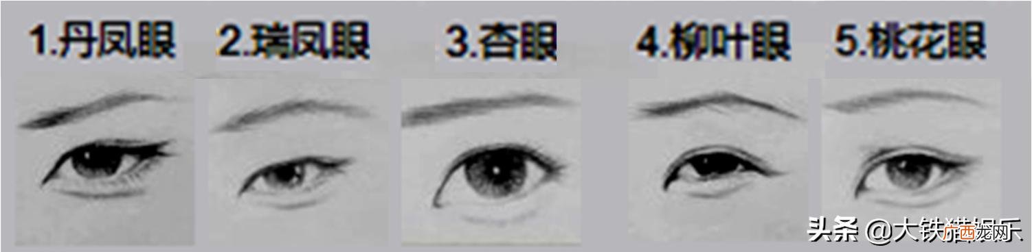 拥有丹凤眼的六位早期古装美男 丹凤眼的明星有哪些