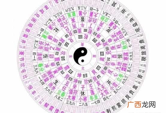 不同年份的属鸡人一生命运详解 属鸡人的命运和婚姻