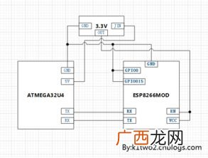 hid是什么意思,HID是什么意思?