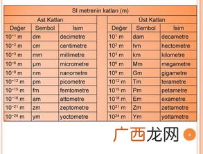 exam是什么意思,exam和examination的区别？