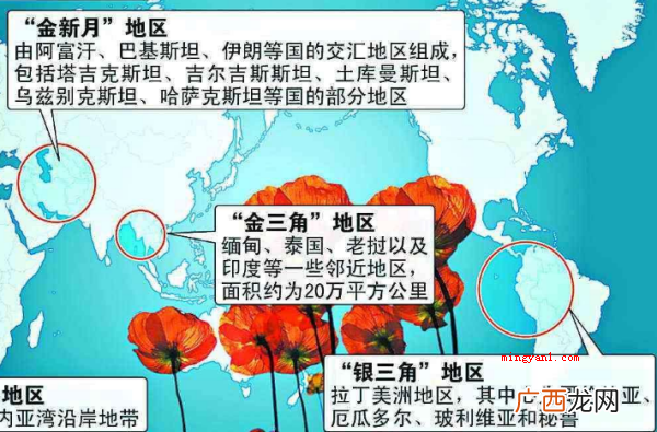 银三角是哪三个国家？