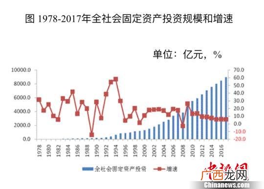 新兴服务业包括哪些行业,新型旅游接待业有哪些？