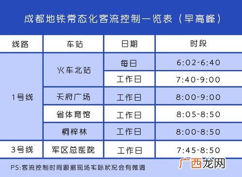常态化什么意思,什么是常态化？