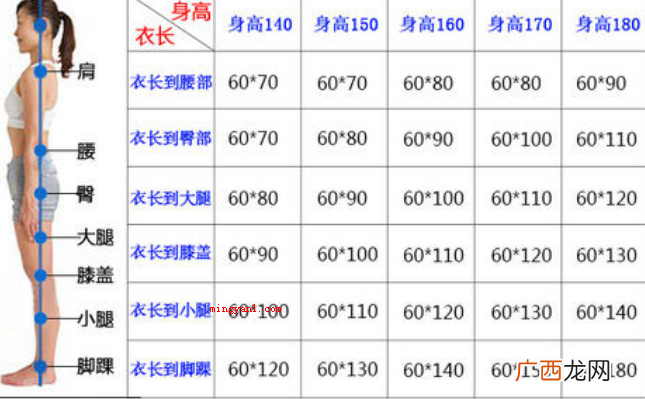 m号是160还是165