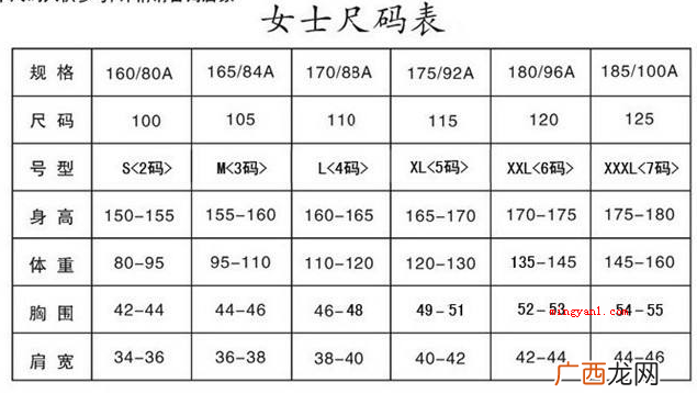 m号是160还是165