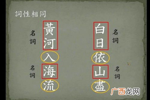 对仗是什么意思,对韵和对仗什么区别？