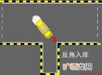 科目二倒车入库有什么技巧