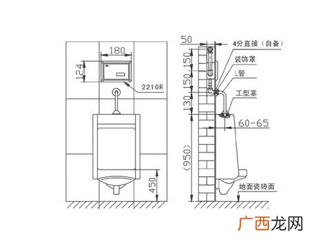 小便斗的给水高度尺寸,小孩小便斗的给水高度尺寸？