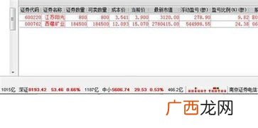 比劫是什么意思通俗一点,同我者比劫什么意思？