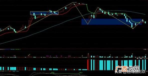 沪深300是什么意思,沪深300是什么意思？