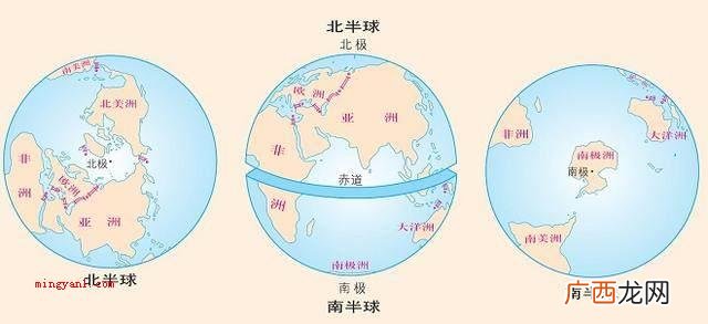 划分东西半球的分界线是什么？