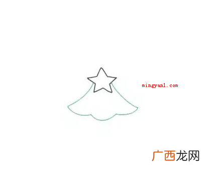 圣诞节简笔画