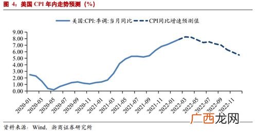 利率倒挂是什么意思,什么是存贷款利率倒挂？