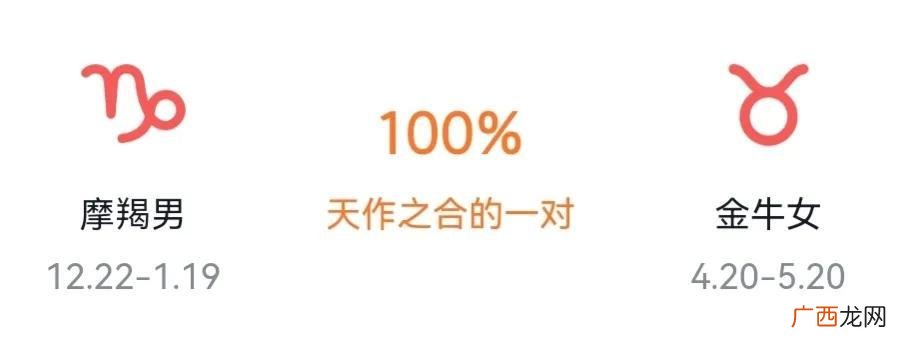 星座配对之摩羯男-金牛女 摩羯座和金牛座配吗