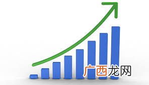 progress什么意思,progress什么意思中文翻译？