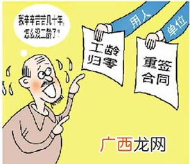 买断是什么意思,被买断什么意思？