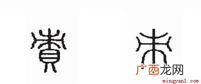 形声字的形旁和声旁结合的方式 形声字有哪些