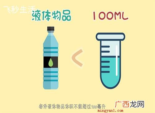 坐飞机能带多少行李