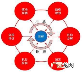 多元化是什么意思,什么是多元化思想？