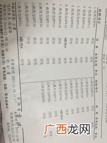 hpv16高危阳性是什么意思,宫颈检查hpv16阳性什么意思？
