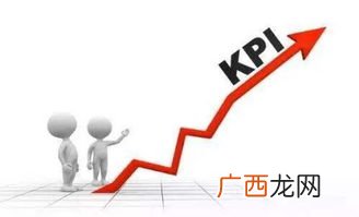 kpi网络用语是什么意思啊,网络用语kr是什么意思？