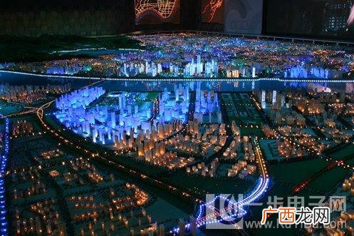 沙盘是什么,售楼说的沙盘是什么意思啊？