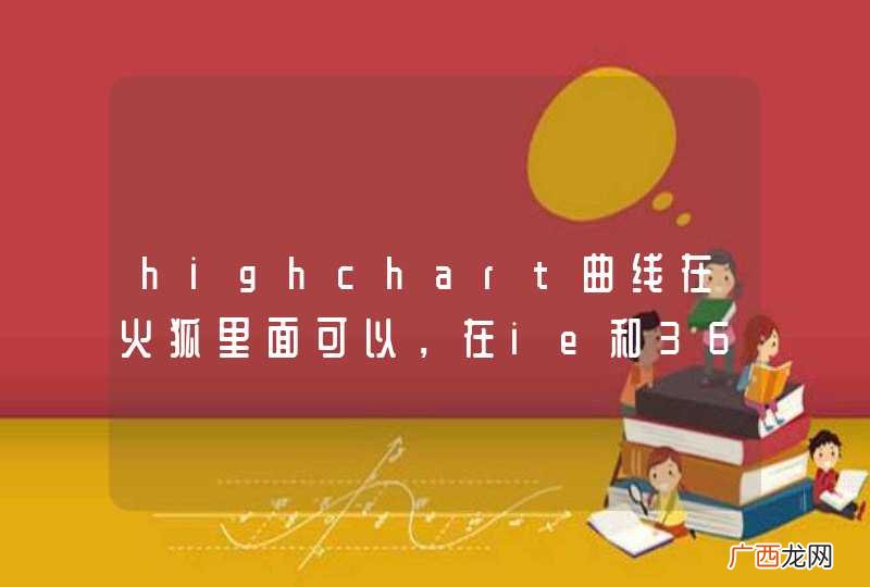 highchart曲线在火狐里面可以，在ie和360中不显示，求高人指点。