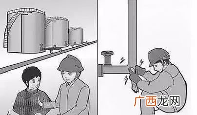 静电的三个危害,静电防护三大原则?