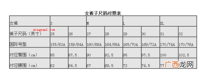 l是什么码