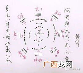致良知是什么意思,王守仁的致良知是什么意思？