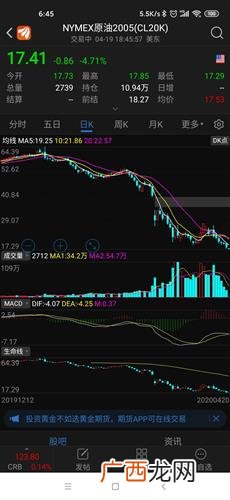 指标是什么意思,项目指标是什么意思？