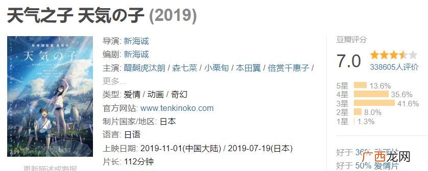 天气之子女主是否消失了 天气之子结局是喜剧还是悲剧