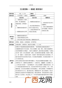 doc是什么意思,DOC是什么？