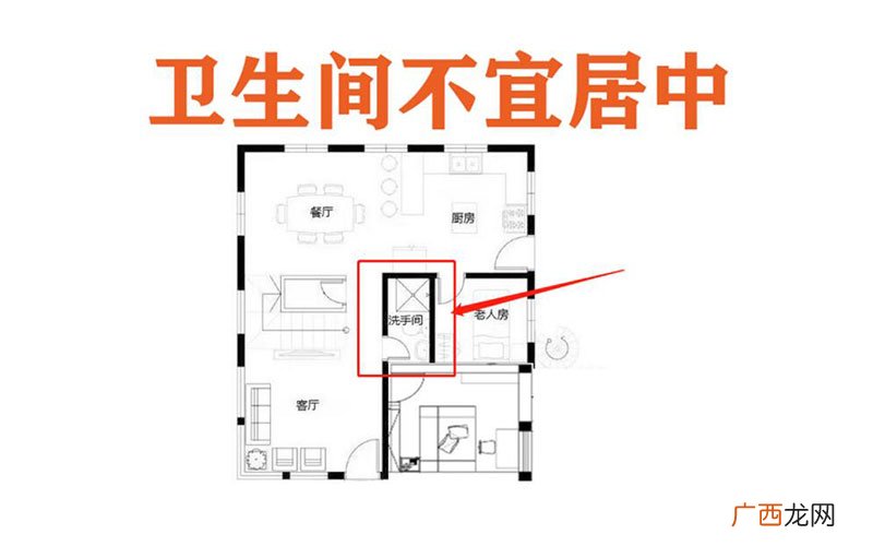 卫生间最佳方位风水指导 厕所在哪个方位风水好