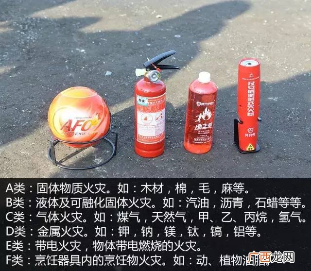 属于a类火灾的是什么,a类火灾是指什么？