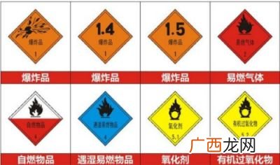 危险品分哪九大类,危废是几类？