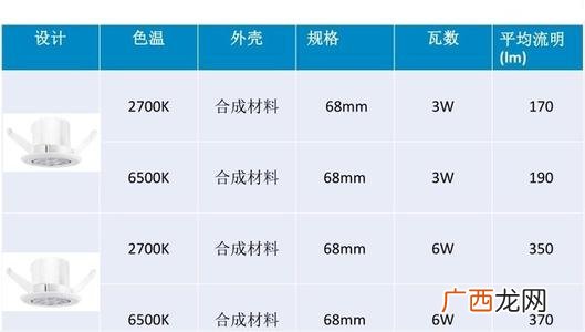 ww什么意思,ww是啥意思？