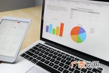 在家里开什么工作室比较好 适合在家开的小工作室