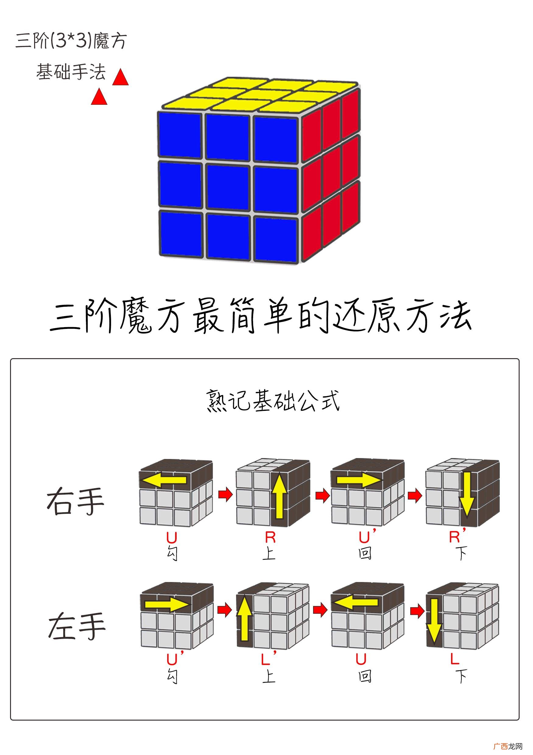 三阶魔方还原教程图解 三阶魔方最后一层图解